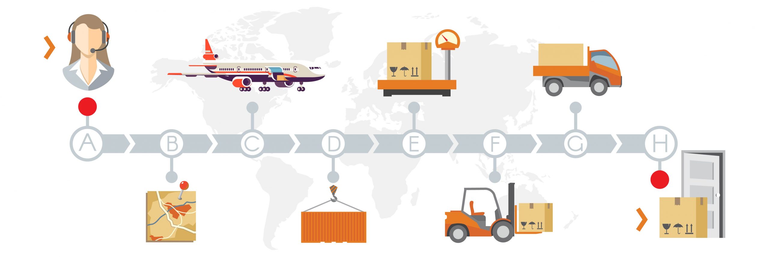 Airport Cargo Community System to Achieve End-to-End Milestone Tracking ...